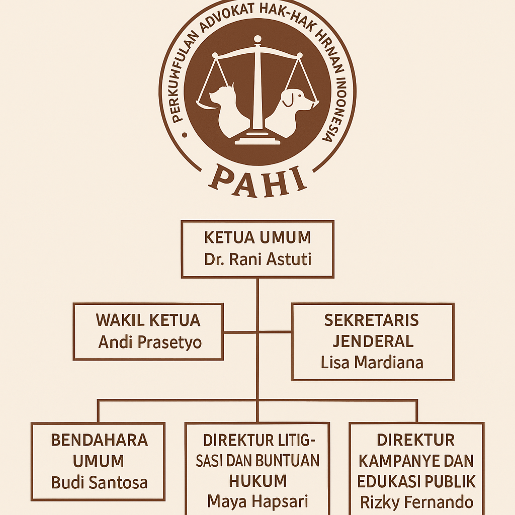 PAHI CABANG SURAKARTA